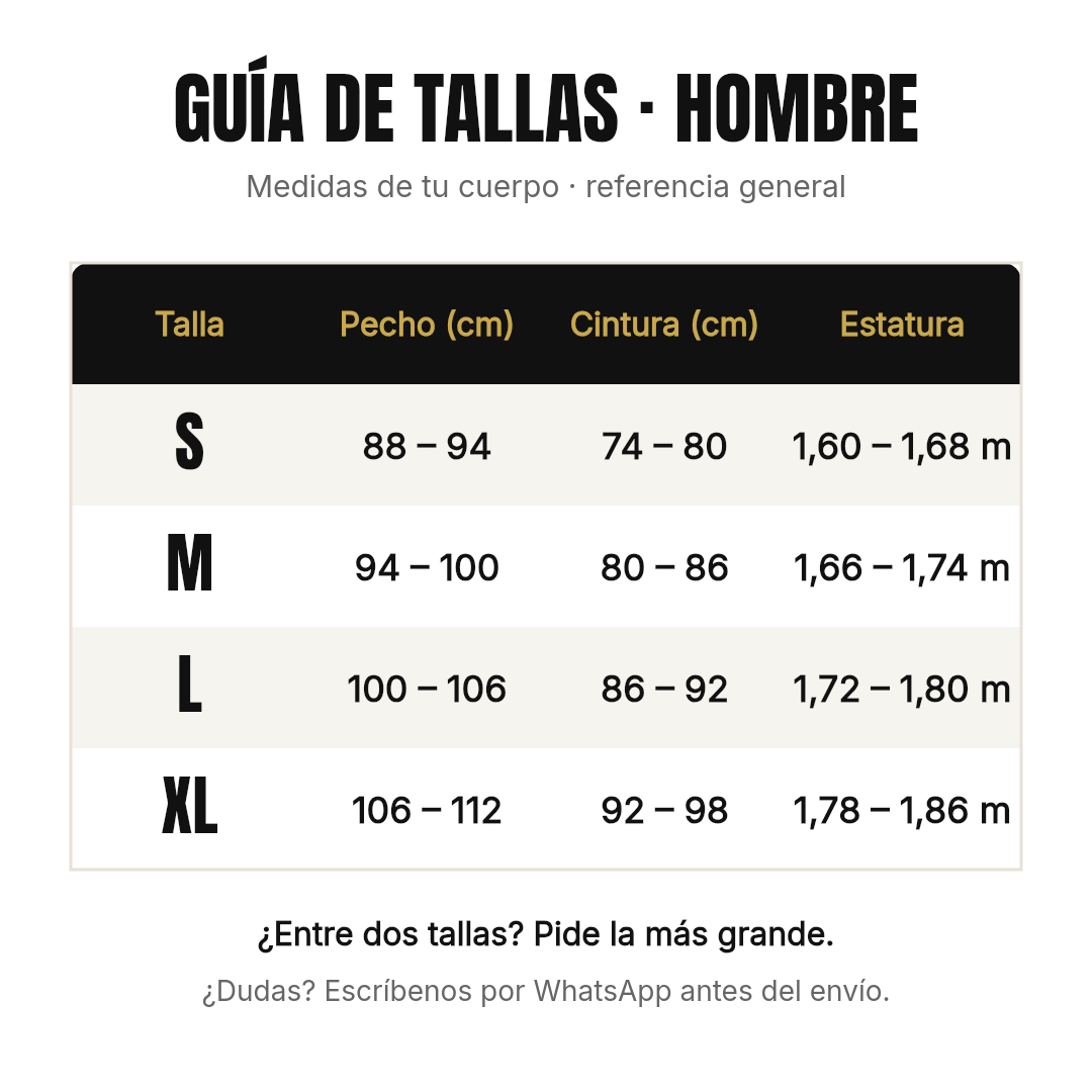 Guía de tallas hombre